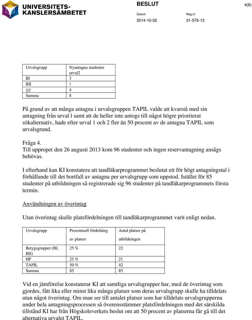 Till uppropet den 26 augusti 2013 kom 96 studenter och ingen reservantagning ansågs behövas.