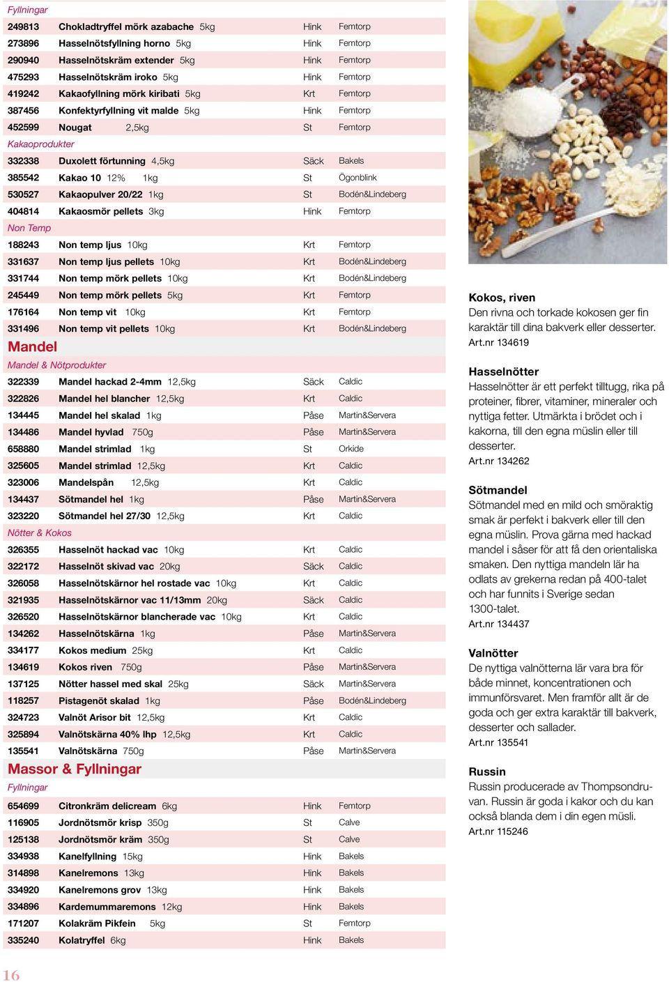 Bakels 385542 Kakao 10 12% 1kg St Ögonblink 530527 Kakaopulver 20/22 1kg St Bodén&Lindeberg 404814 Kakaosmör pellets 3kg Hink Femtorp Non Temp 188243 Non temp ljus 10kg Krt Femtorp 331637 Non temp