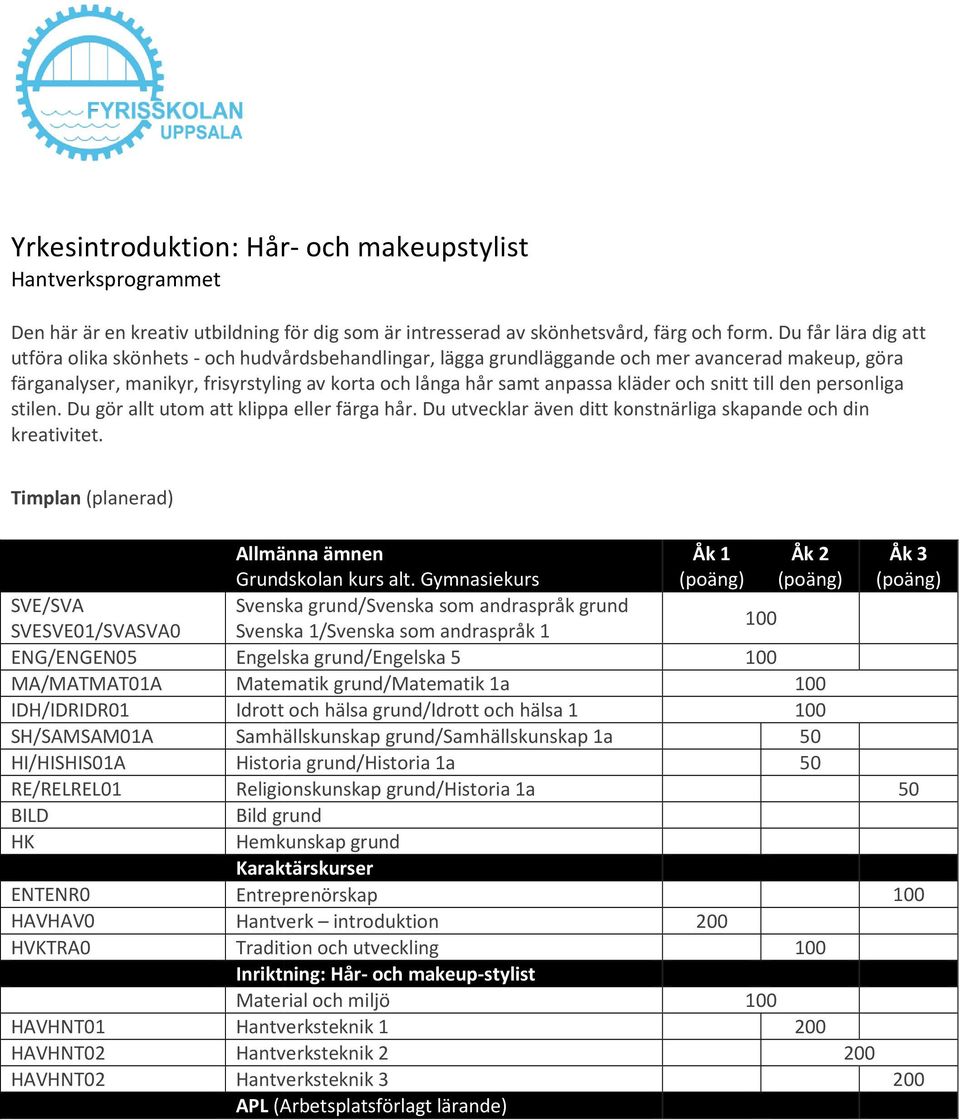 kläder och snitt till den personliga stilen. Du gör allt utom att klippa eller färga hår. Du utvecklar även ditt konstnärliga skapande och din kreativitet.