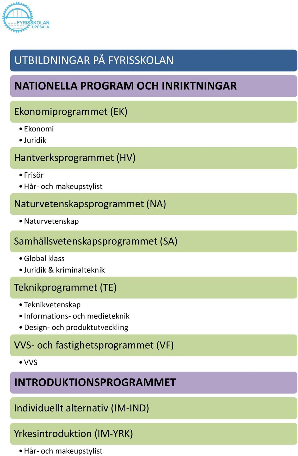 Juridik & kriminalteknik Teknikprogrammet (TE) Teknikvetenskap Informations- och medieteknik Design- och produktutveckling VVS-