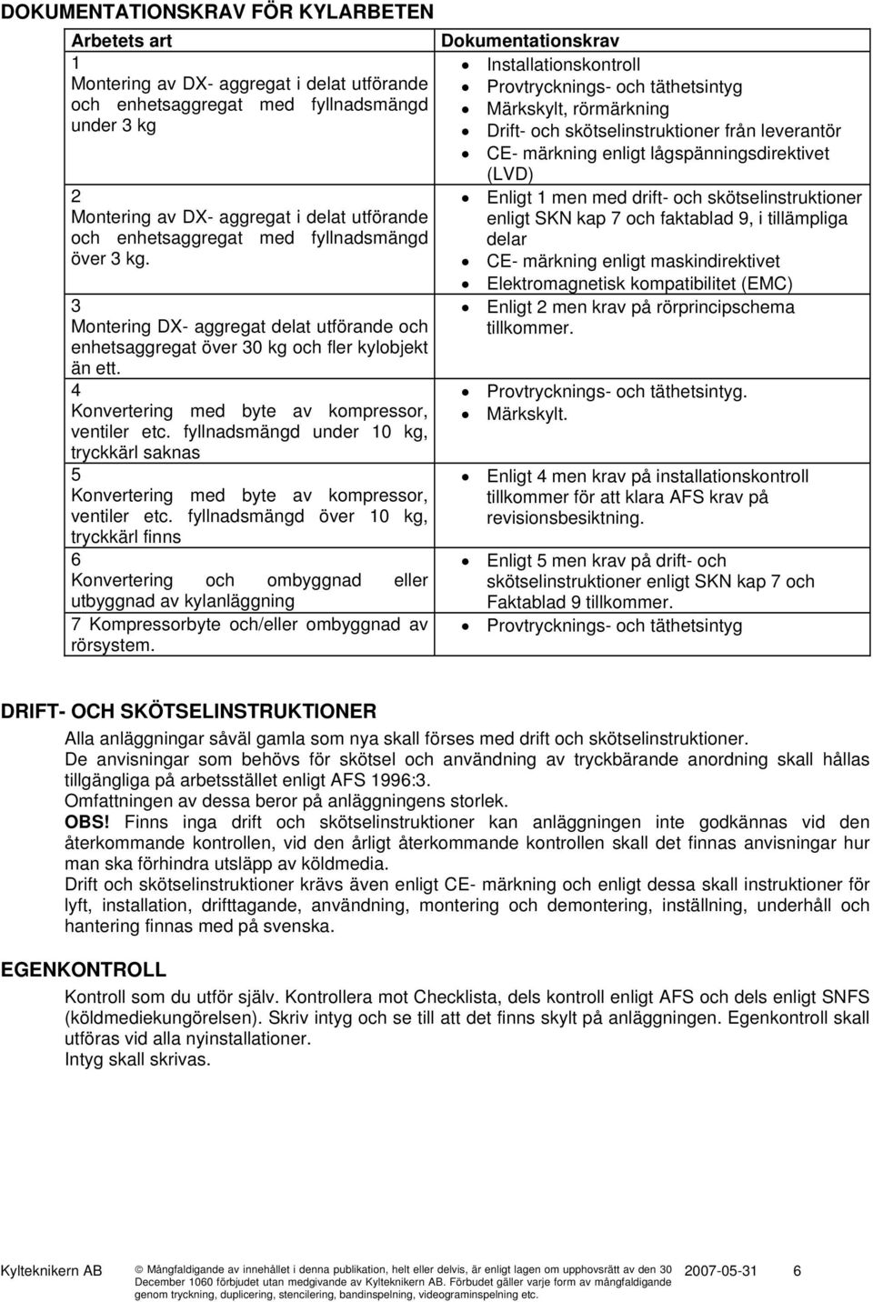 Montering av DX- aggregat i delat utförande enligt SKN kap 7 och faktablad 9, i tillämpliga och enhetsaggregat med fyllnadsmängd delar över 3 kg.