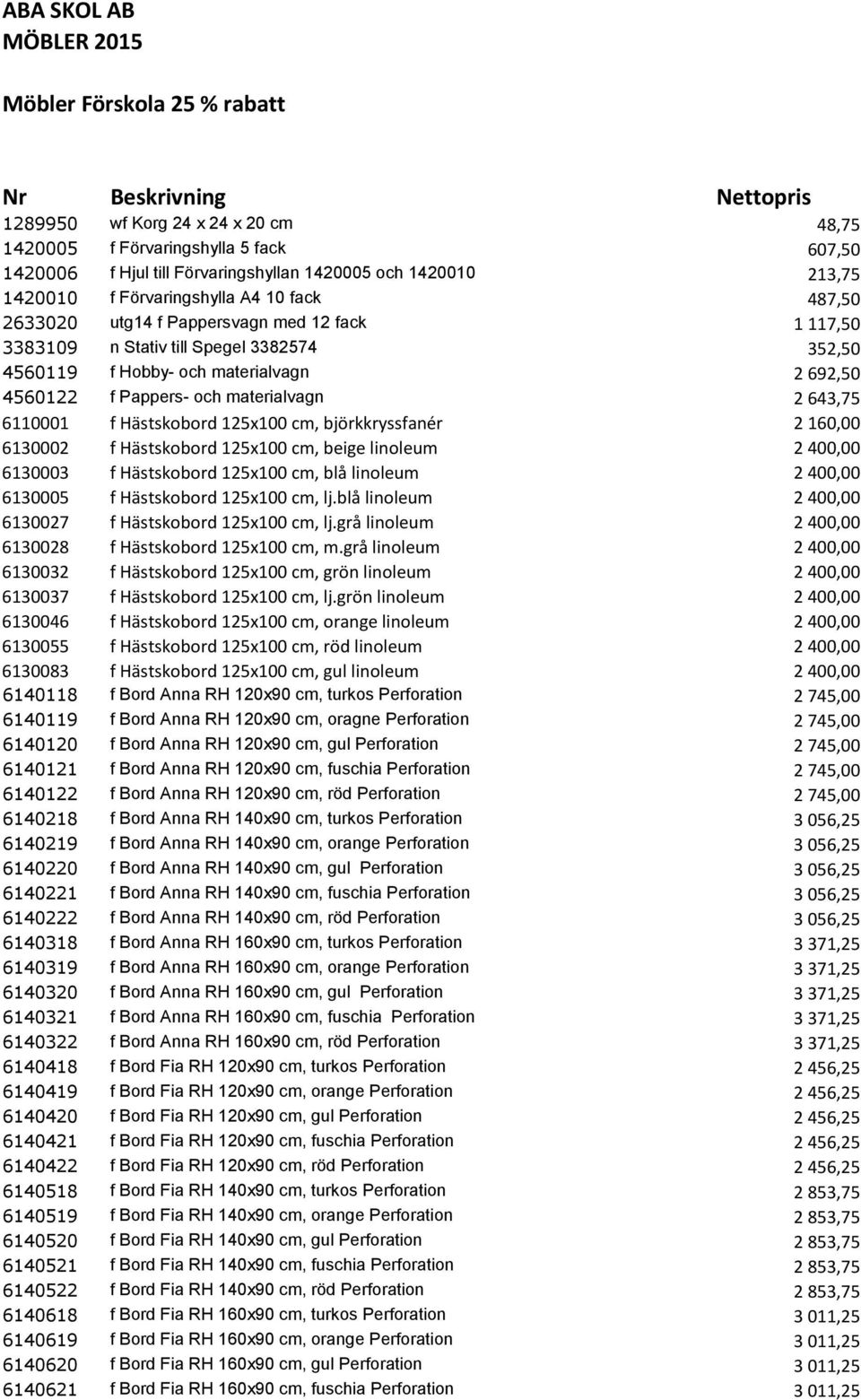 4560122 f Pappers- och materialvagn 2 643,75 6110001 f Hästskobord 125x100 cm, björkkryssfanér 2 160,00 6130002 f Hästskobord 125x100 cm, beige linoleum 2 400,00 6130003 f Hästskobord 125x100 cm, blå