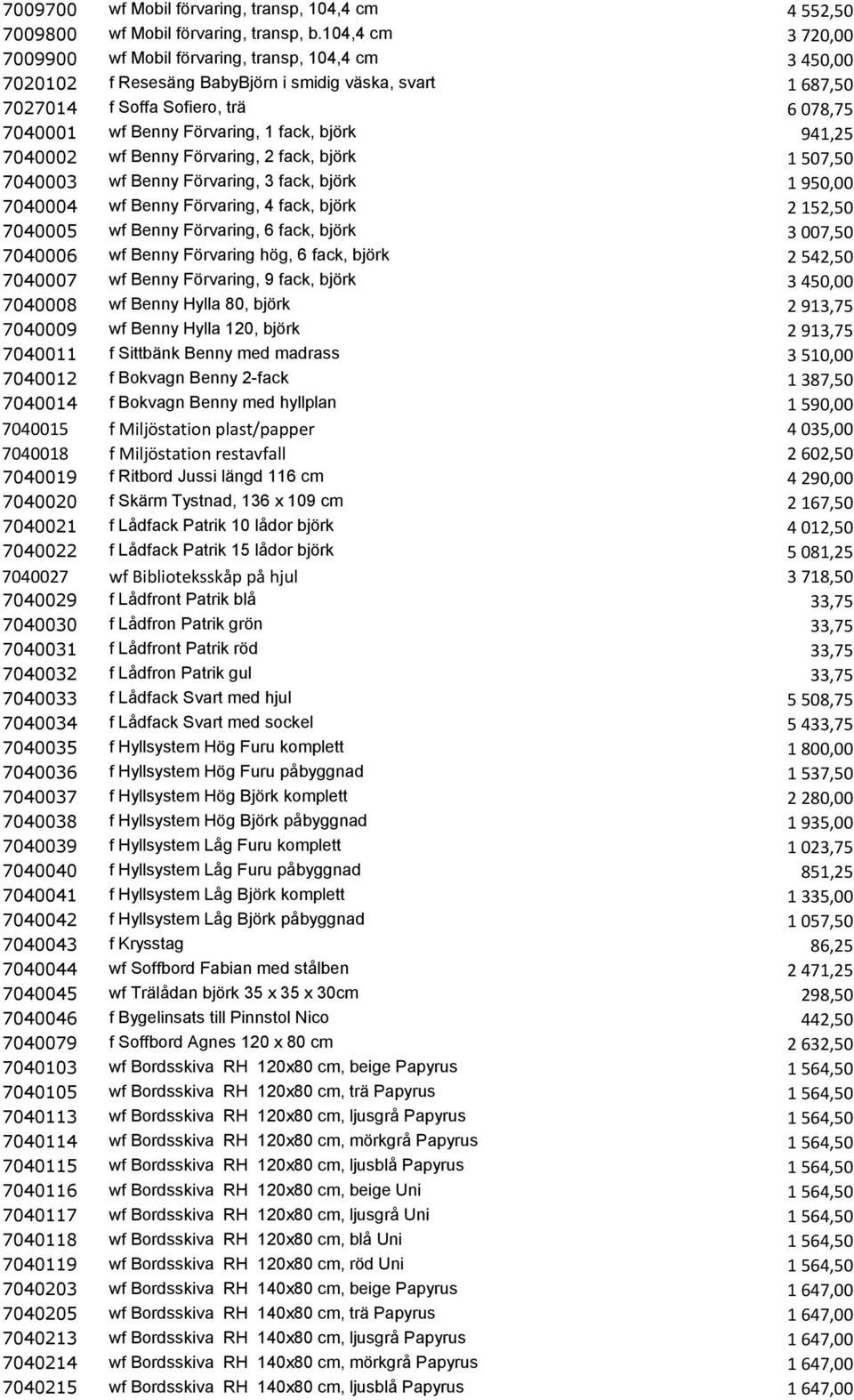 fack, björk 941,25 7040002 wf Benny Förvaring, 2 fack, björk 1 507,50 7040003 wf Benny Förvaring, 3 fack, björk 1 950,00 7040004 wf Benny Förvaring, 4 fack, björk 2 152,50 7040005 wf Benny Förvaring,