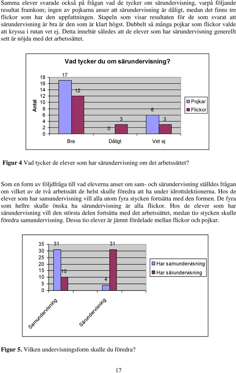 Detta innebär således att de elever som har särundervisning generellt sett är nöjda med det arbetssättet. Vad tycker du om särundervisning?