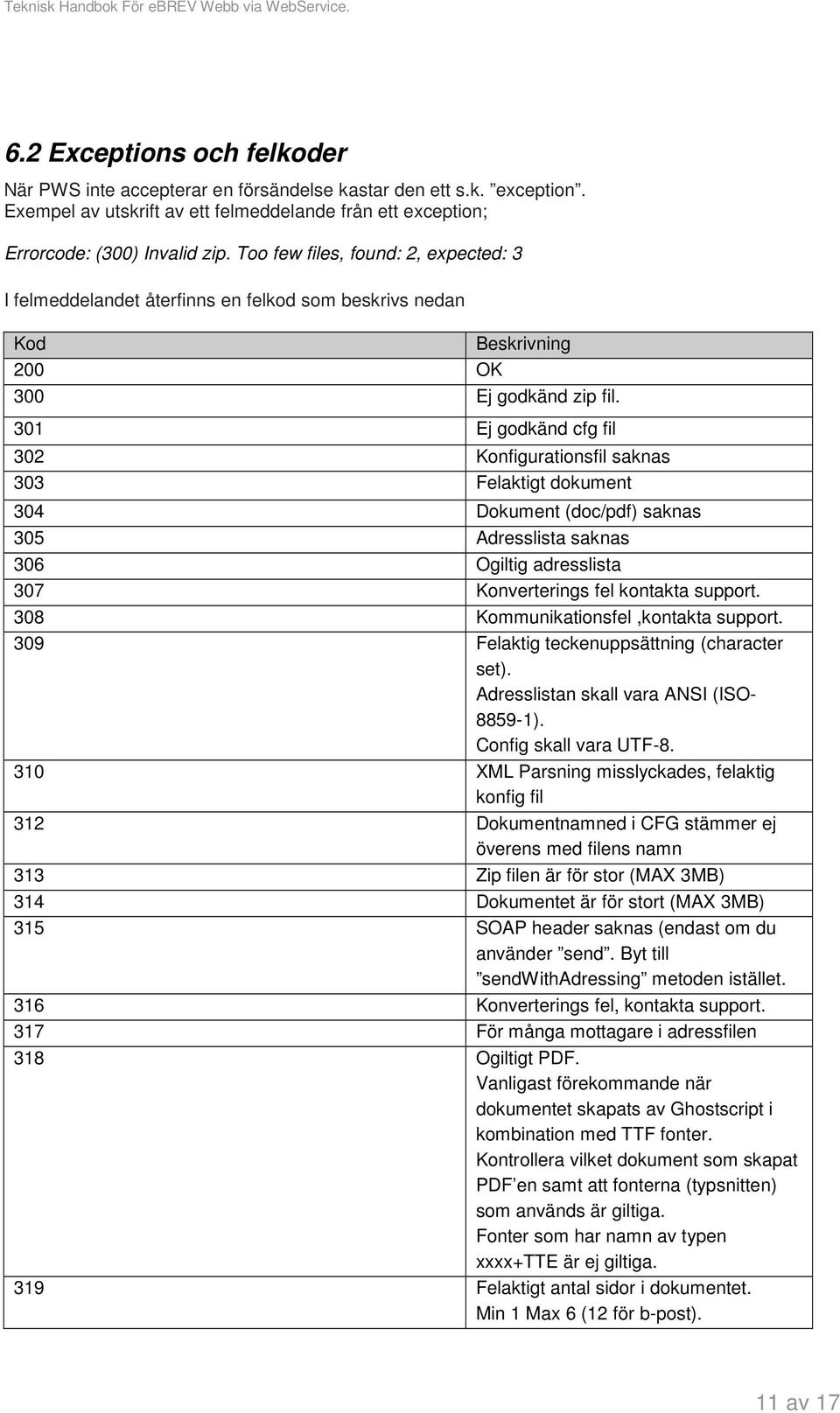 301 Ej godkänd cfg fil 302 Konfigurationsfil saknas 303 Felaktigt dokument 304 Dokument (doc/pdf) saknas 305 Adresslista saknas 306 Ogiltig adresslista 307 Konverterings fel kontakta support.