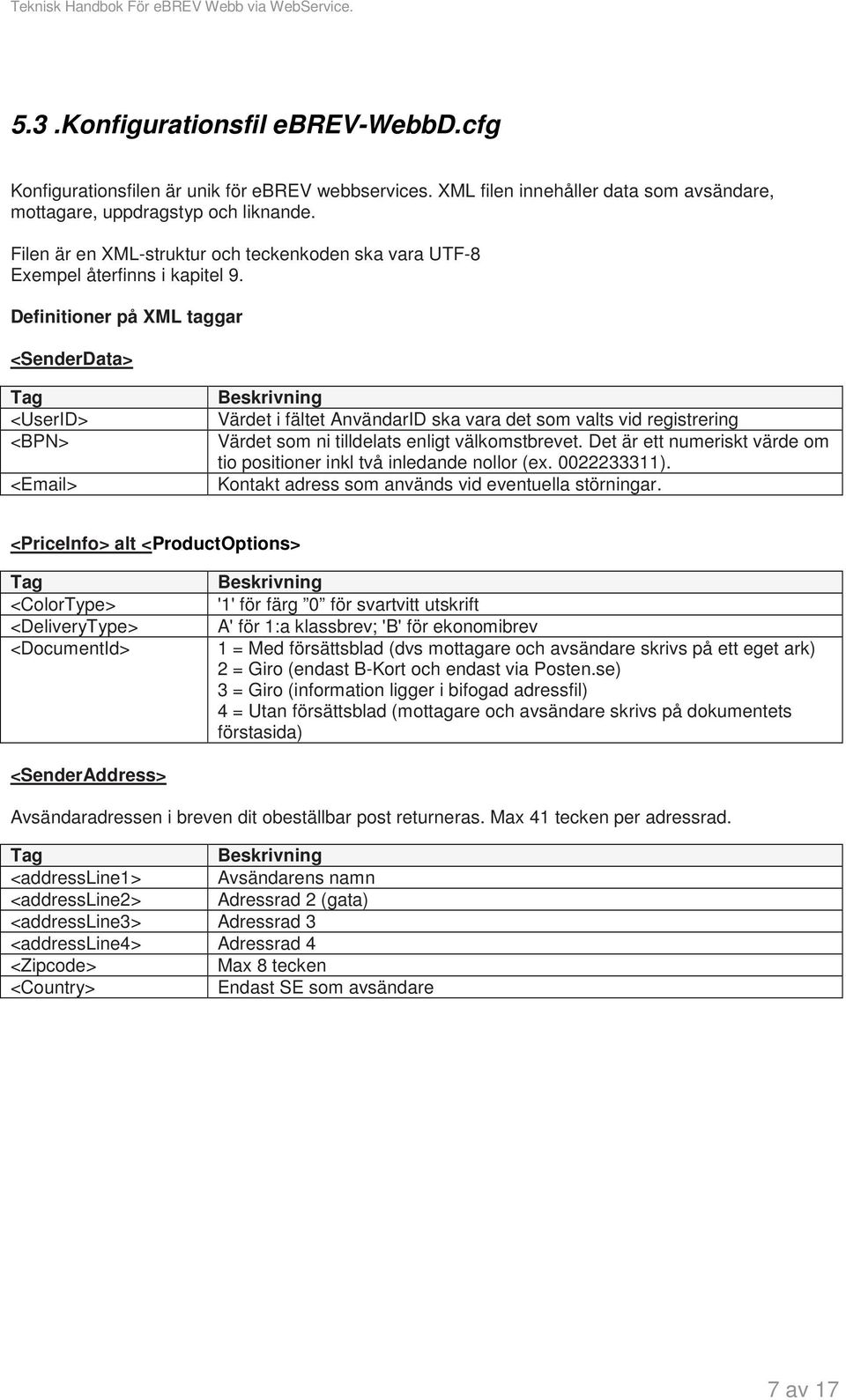 Definitioner på XML taggar <SenderData> Tag <UserID> <BPN> <Email> Beskrivning Värdet i fältet AnvändarID ska vara det som valts vid registrering Värdet som ni tilldelats enligt välkomstbrevet.