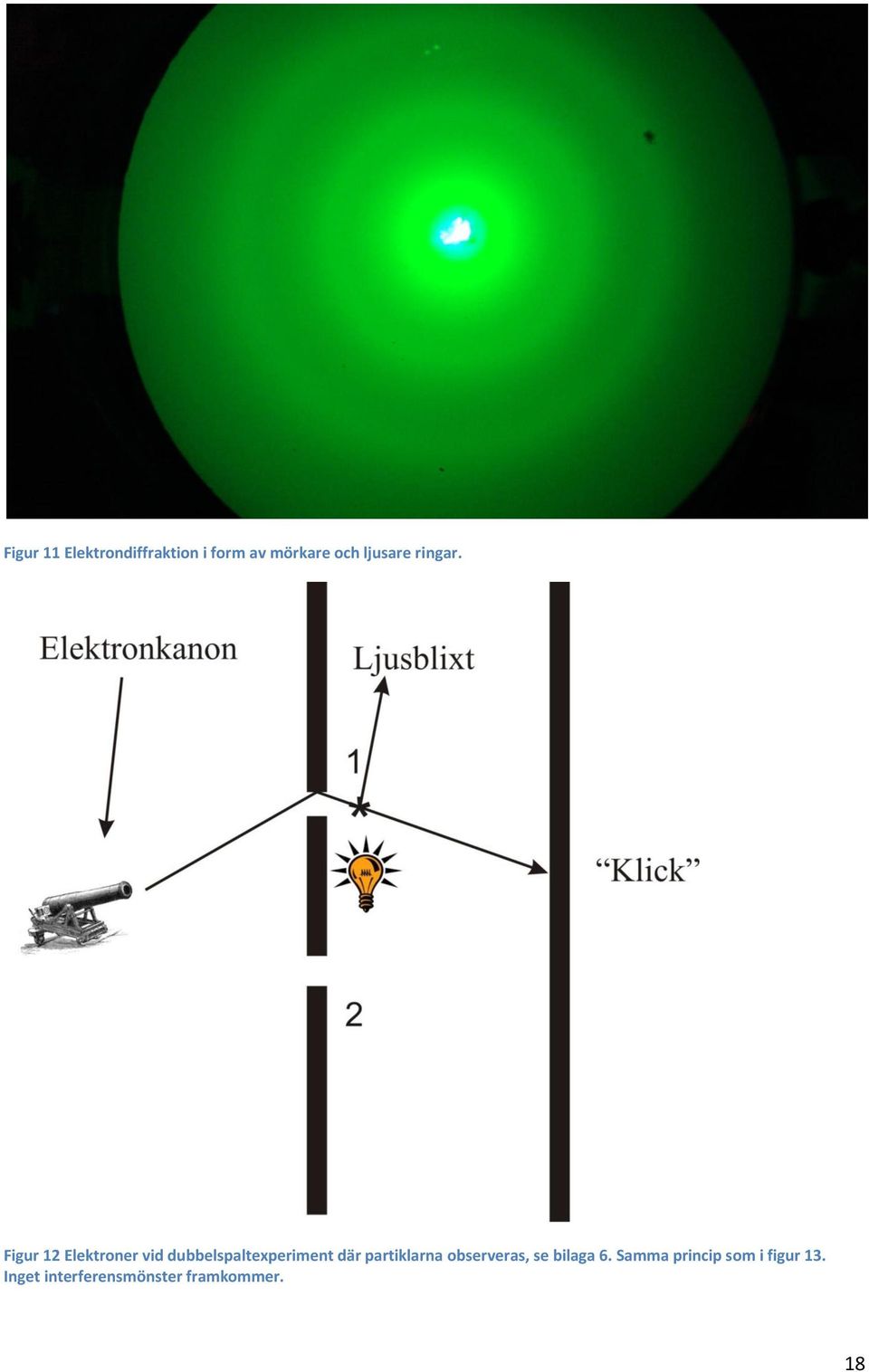 Figur 12 Elektroner vid dubbelspaltexperiment där