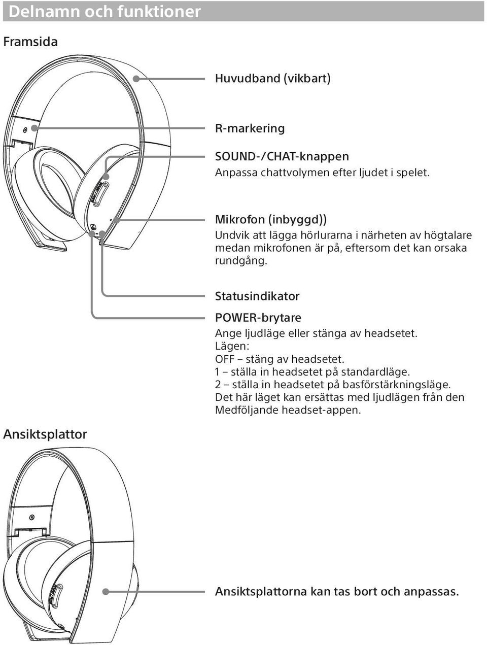 Ansiktsplattor Statusindikator POWER-brytare Ange ljudläge eller stänga av headsetet. Lägen: OFF stäng av headsetet.