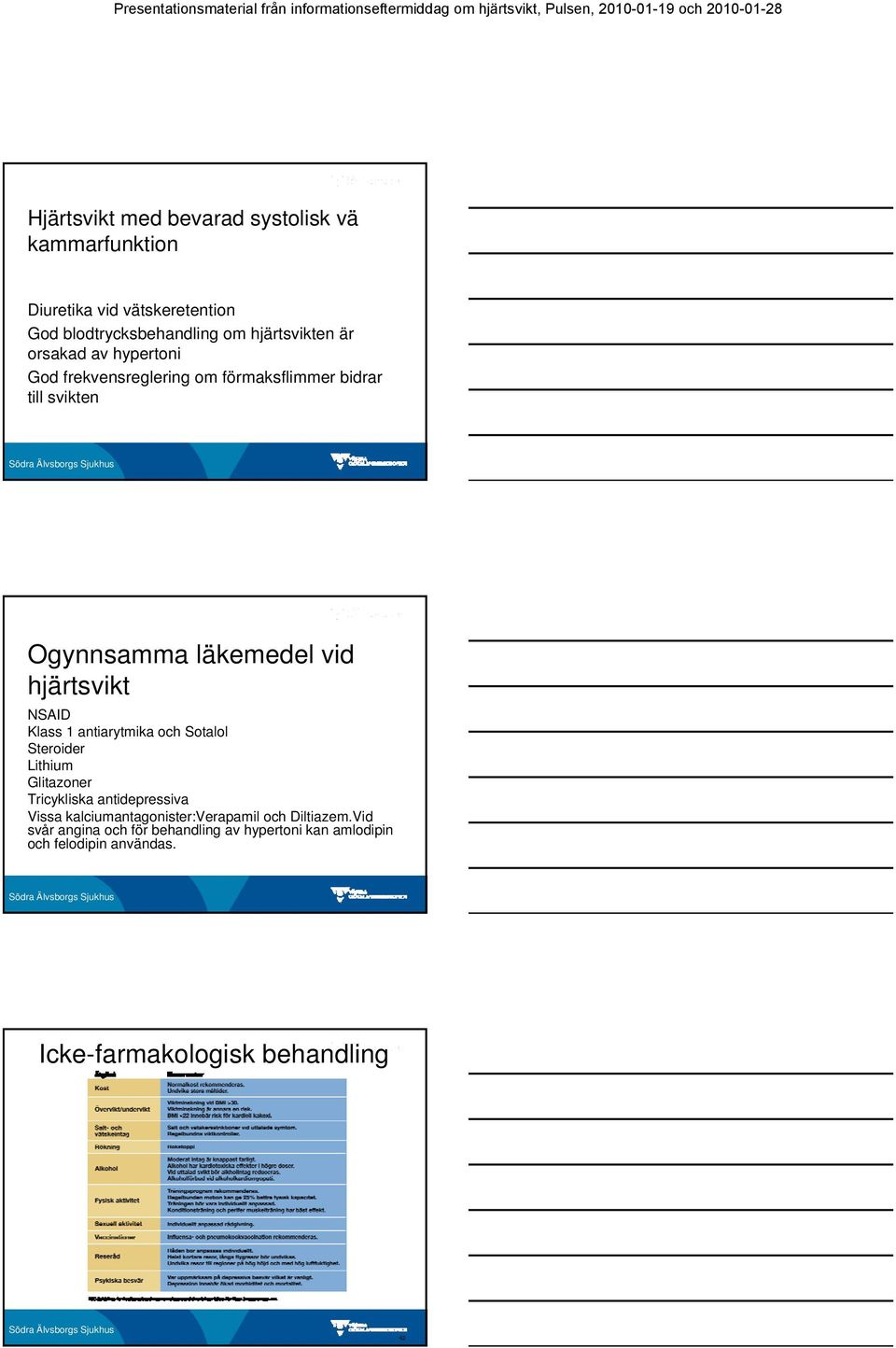 Klass 1 antiarytmika och Sotalol Steroider Lithium Glitazoner Tricykliska antidepressiva Vissa kalciumantagonister:verapamil