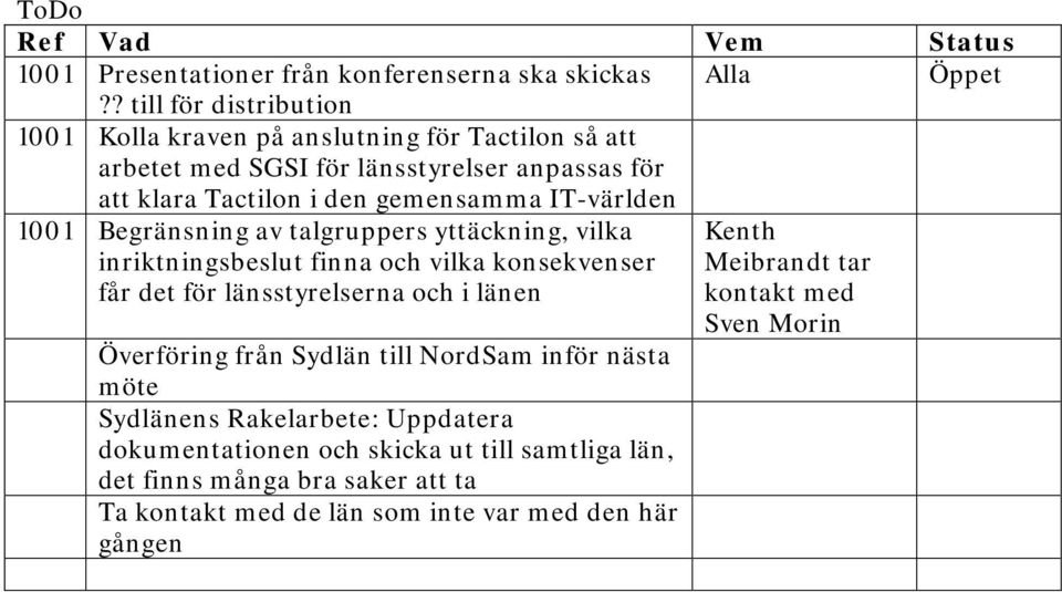 IT-världen 1001 Begränsning av talgruppers yttäckning, vilka inriktningsbeslut finna och vilka konsekvenser får det för länsstyrelserna och i länen Överföring från