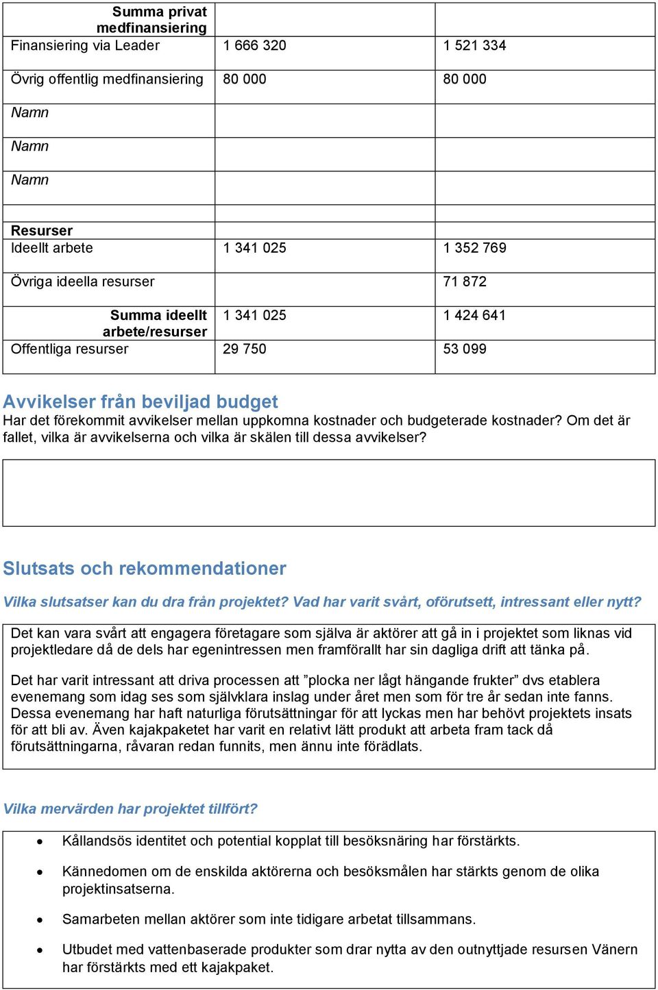 budgeterade kostnader? Om det är fallet, vilka är avvikelserna och vilka är skälen till dessa avvikelser? Slutsats och rekommendationer Vilka slutsatser kan du dra från projektet?