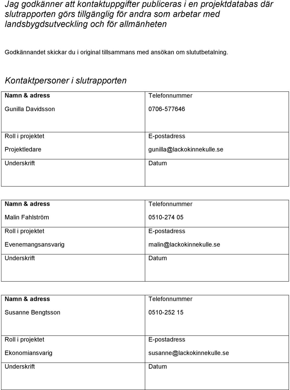 Kontaktpersoner i slutrapporten Namn & adress Gunilla Davidsson Telefonnummer 0706-577646 Roll i projektet Projektledare Underskrift E-postadress gunilla@lackokinnekulle.