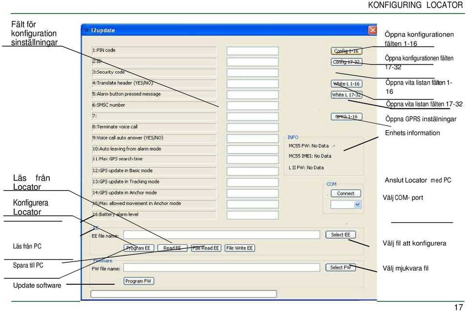 GPRS instälningar Enhets information Läs från Locator Konfigurera Locator Anslut Locator med PC