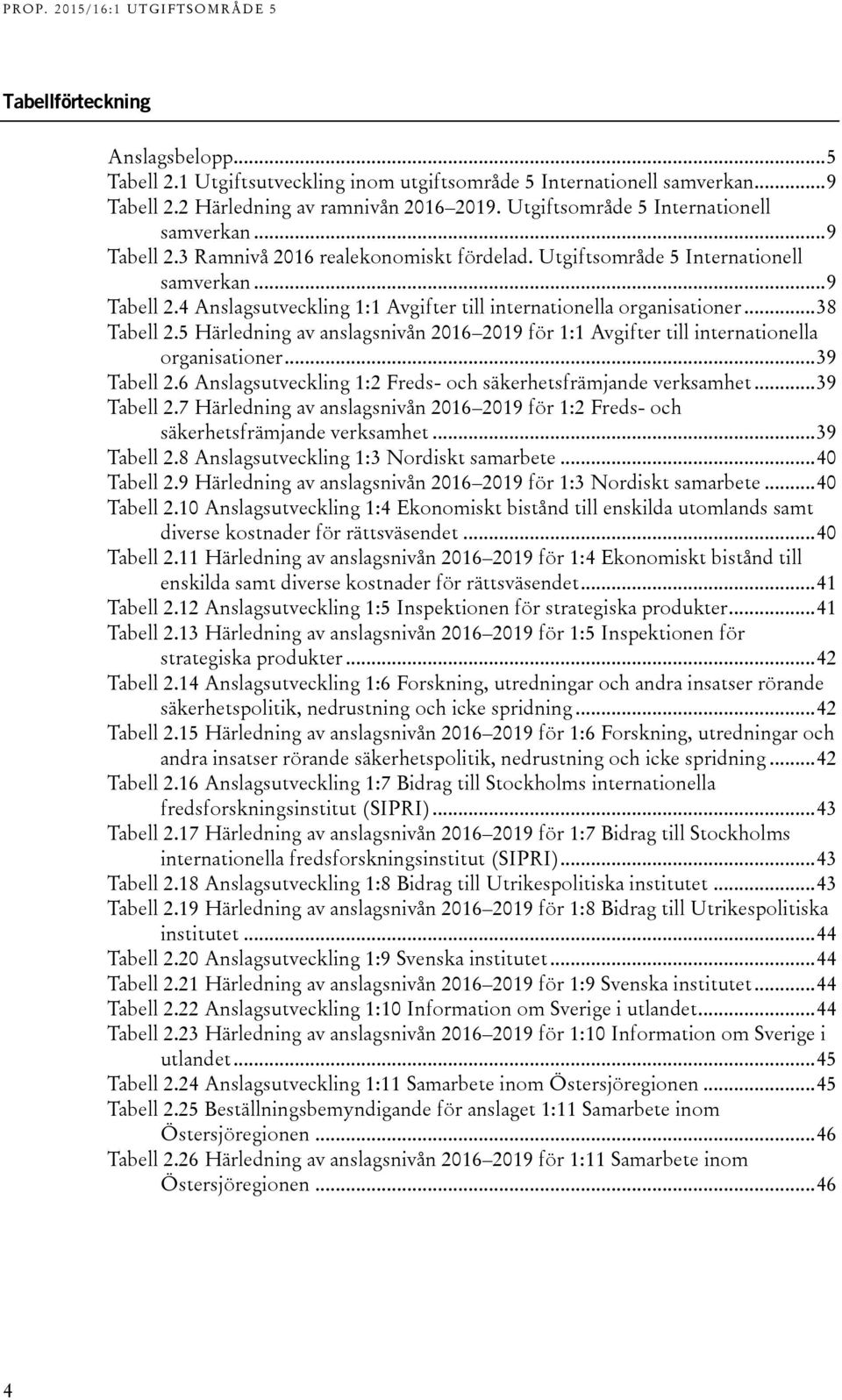 .. 38 Tabell 2.5 Härledning av anslagsnivån 2016 2019 för 1:1 Avgifter till internationella organisationer... 39 Tabell 2.