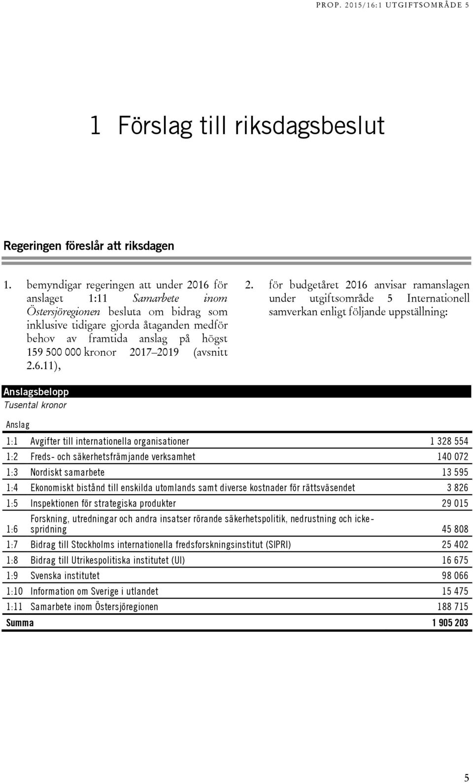 kronor 2017 2019 (avsnitt 2.6.11), 2.