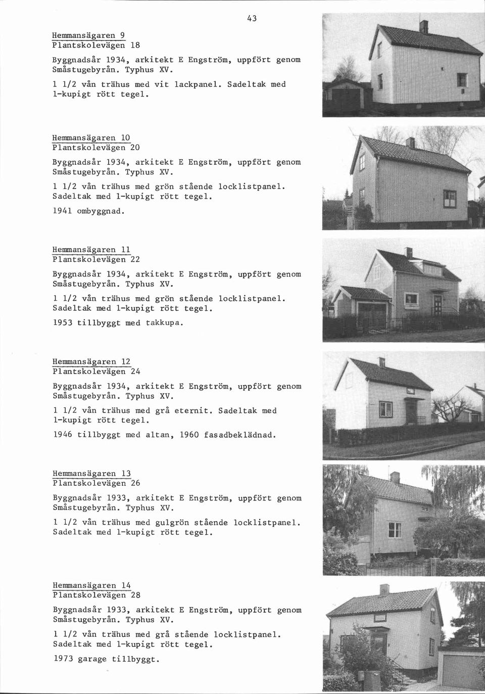 1953 tillbyggt med takkupa. Hemmansägaren 12 Plantskolevägen 24 1 112 vån trahus med grå eternit. Sadeltak med 1946 tillbyggt med altan, 1960 fasadbeklädnad.