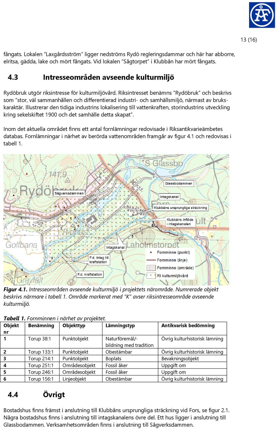 Riksintresset benämns Rydöbruk och beskrivs som stor, väl sammanhållen och differentierad industri- och samhällsmiljö, närmast av brukskaraktär.