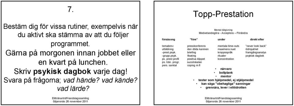 Topp-Prestation Mental rådgivning Medvetandegöra - Acceptera Förändra försäsong före under direkt efter temabrev presskonferens mentala time-outs never look back utbildning den döda kaninen