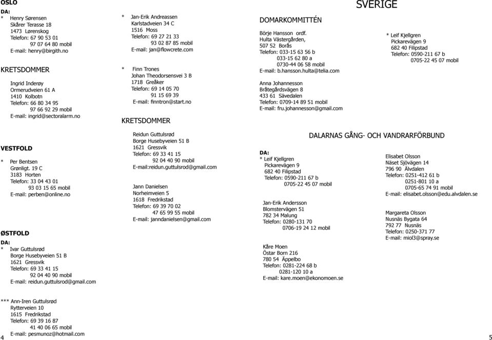 no * Jan-Erik Andreassen Karlstadveien 34 C 1516 Moss Telefon: 69 27 21 33 93 02 87 85 mobil E-mail: jan@flowcrete.