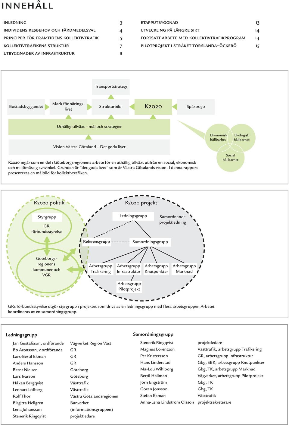 2050 Uthållig tillväxt mål och strategier Vision Västra Götaland Det goda livet Ekonomisk hållbarhet Ekologisk hållbarhet K2020 ingår som en del i Göteborgsregionens arbete för en uthållig tillväxt