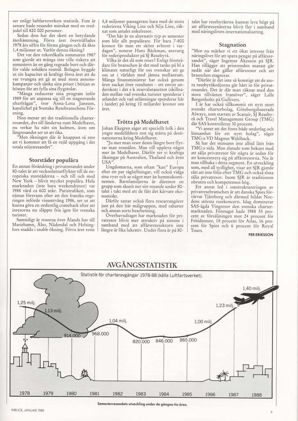 Det var den rekordkalla sommaren 1987 som gjorde att minga inte ville riskera att semestern in en ging regnade bort och dirfor valde solsikra resmil.