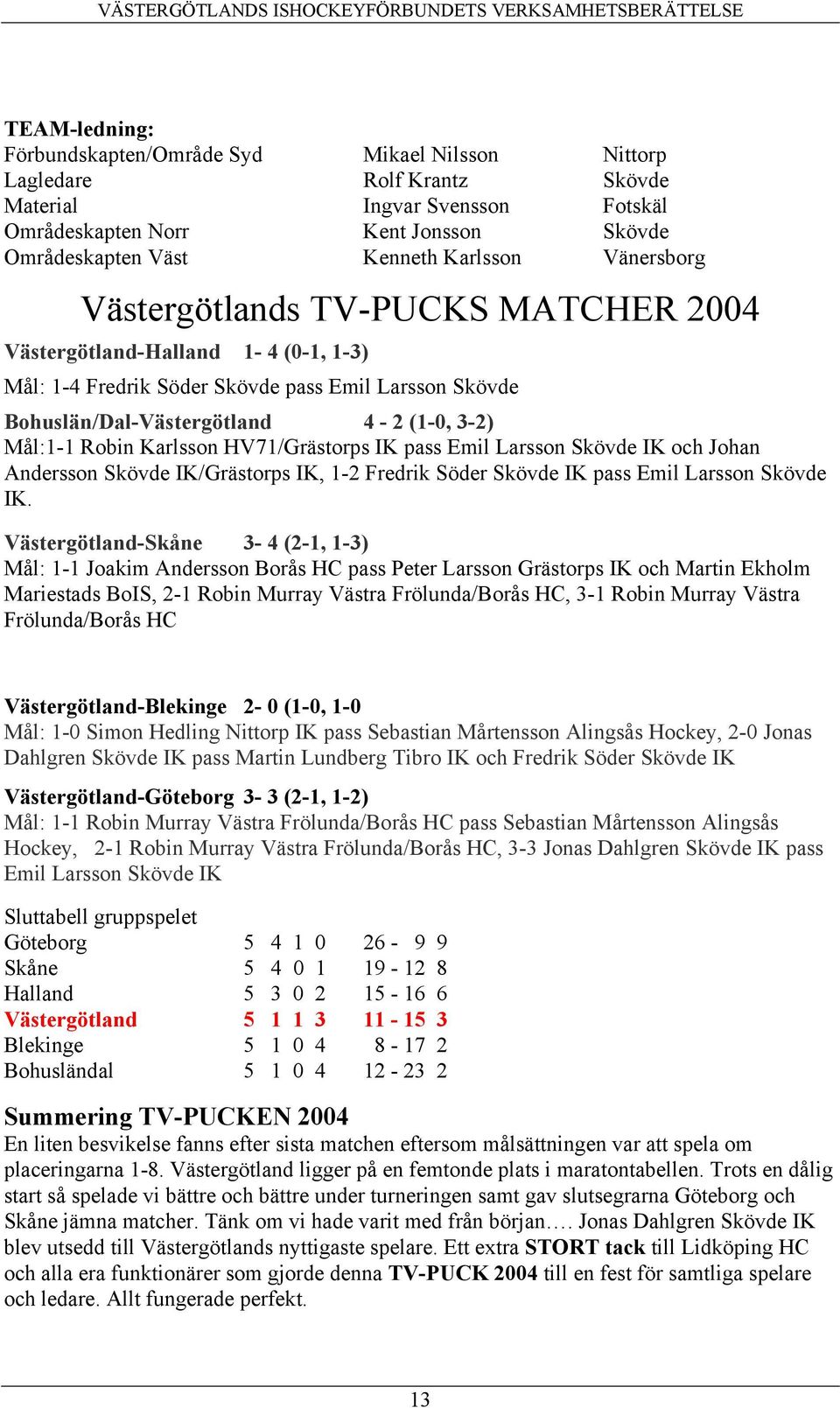 Karlsson HV71/Grästorps IK pass Emil Larsson Skövde IK och Johan Andersson Skövde IK/Grästorps IK, 1-2 Fredrik Söder Skövde IK pass Emil Larsson Skövde IK.