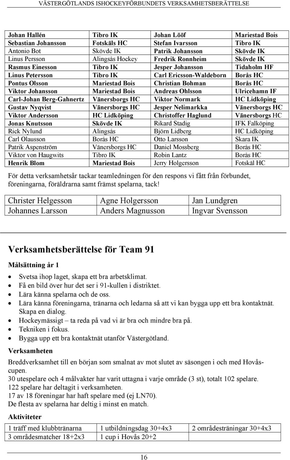 Johansson Mariestad Bois Andreas Ohlsson Ulricehamn IF Carl-Johan Berg-Gahnertz Vänersborgs HC Viktor Normark HC Lidköping Gustav Nyqvist Vänersborgs HC Jesper Nelimarkka Vänersborgs HC Viktor