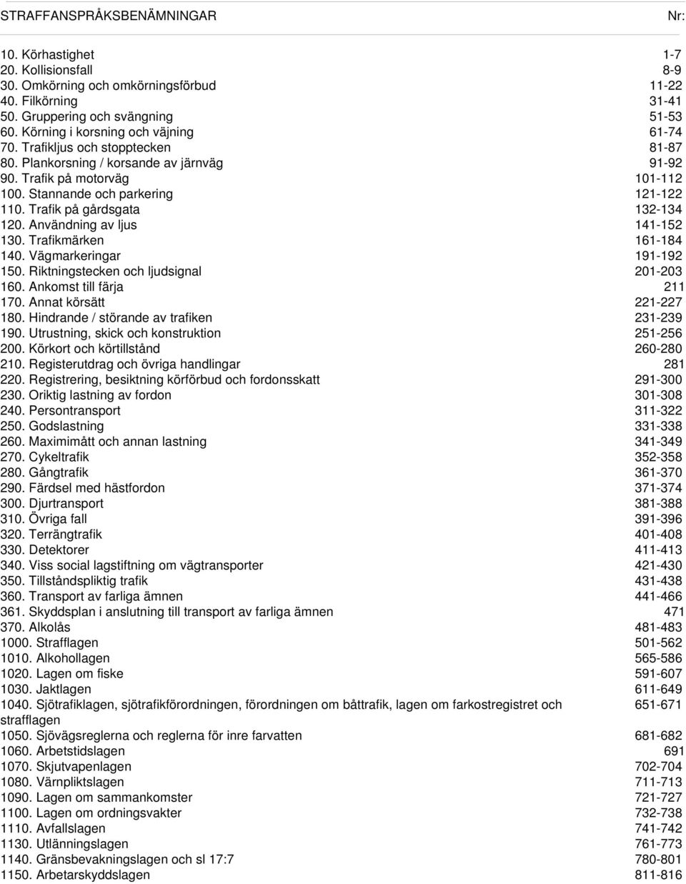 Vägmarkeringar 150. Riktningstecken och ljudsignal 10. Ankomst till färja 170. Annat körsätt. Hindrande / störande av trafiken 190. Utrustning, skick och konstruktion 200. Körkort och körtillstånd 2.