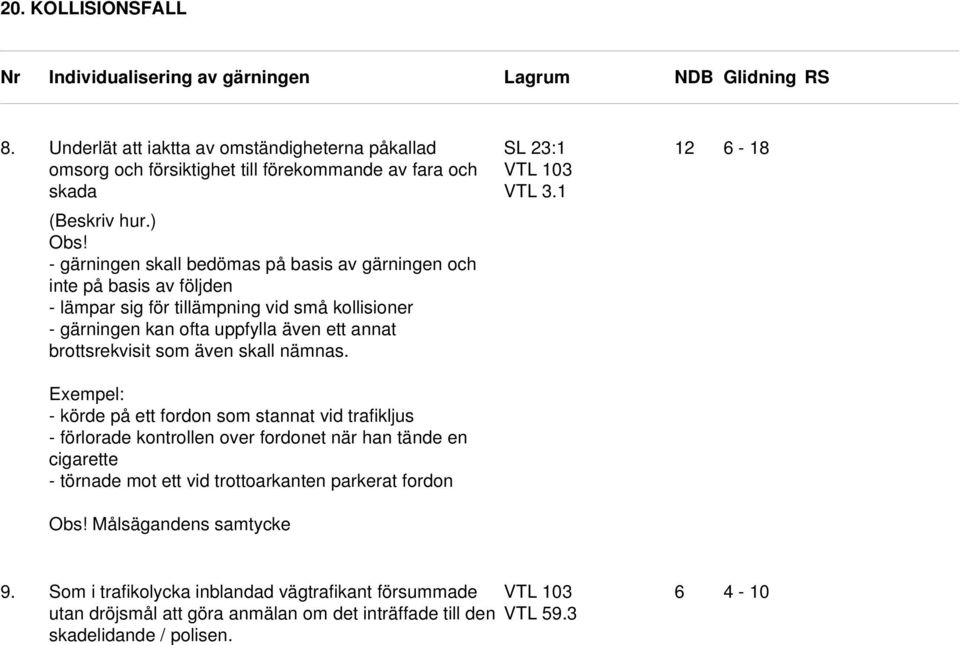 brottsrekvisit som även skall nämnas.