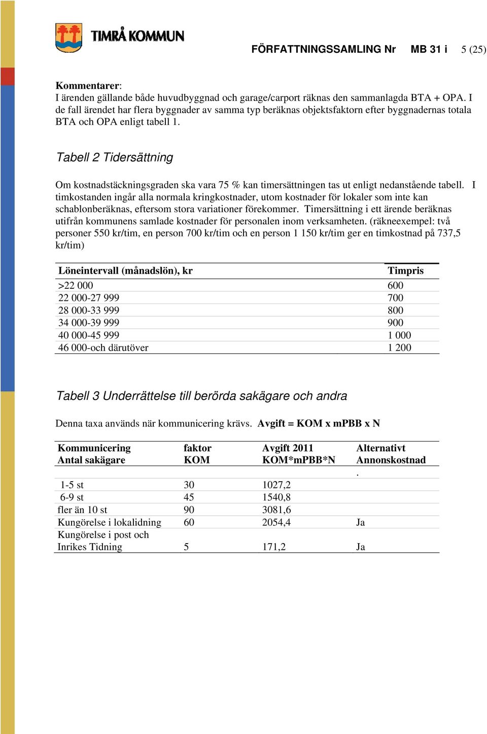 Tabell 2 Tidersättning Om kostnadstäckningsgraden ska vara 75 % kan timersättningen tas ut enligt nedanstående tabell.