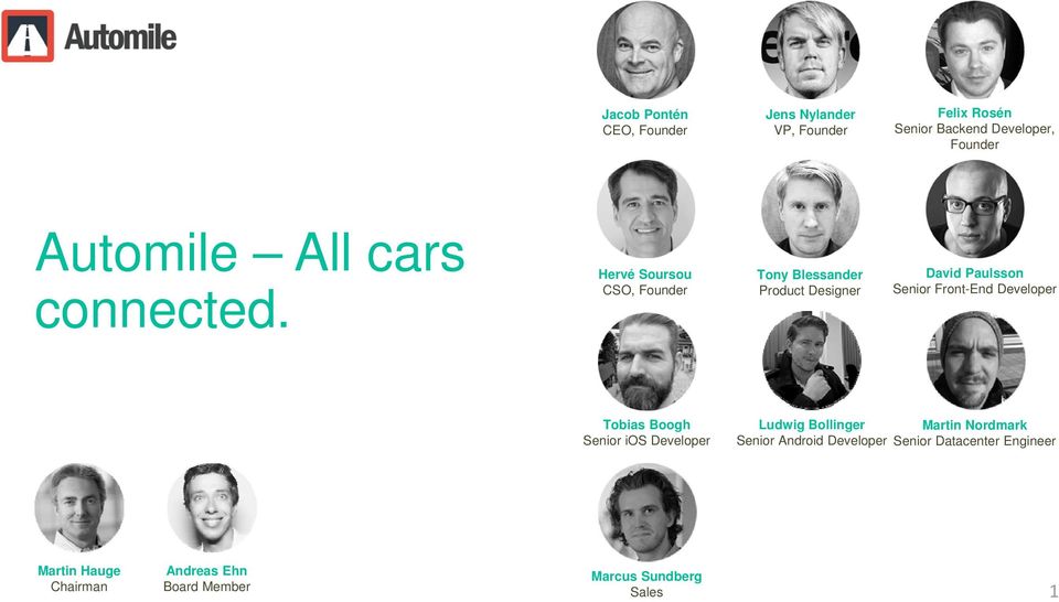Hervé Sursu CSO, Funder Tny Blessander Prduct Designer David Paulssn Senir Frnt-End Develper
