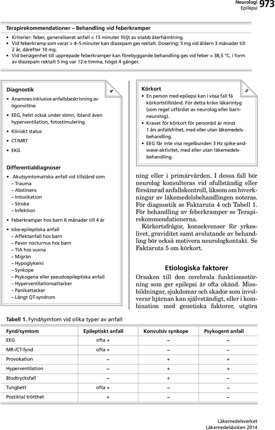 Vid benägenhet till upprepade feberkramper kan förebyggande behandling ges vid feber > 38,5 C, i form av diazepam rektalt 5 mg var 12:e timma, högst 4 gånger.