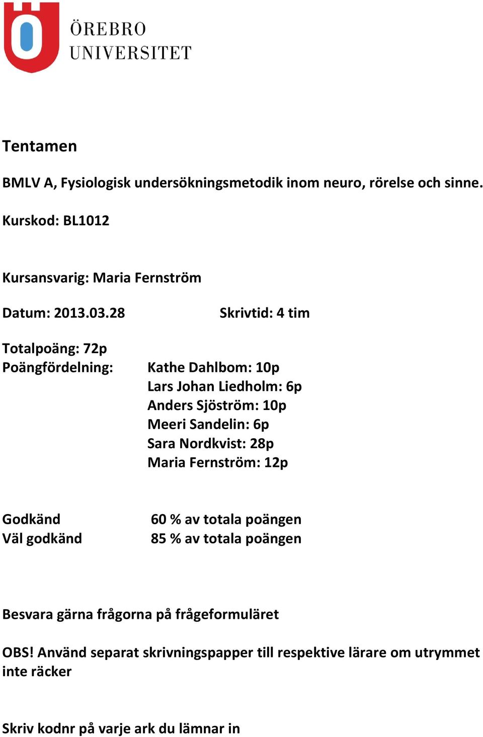 28 Totalpoäng: 72p Poängfördelning: Skrivtid: 4 tim Kathe Dahlbom: 10p Lars Johan Liedholm: 6p Anders Sjöström: 10p Meeri Sandelin: 6p