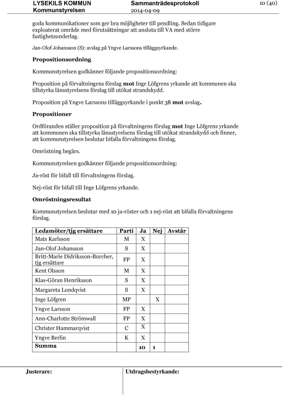 Propositionsordning Kommunstyrelsen godkänner följande propositionsordning: Proposition på förvaltningens förslag mot Inge Löfgrens yrkande att kommunen ska tillstyrka länsstyrelsens förslag till