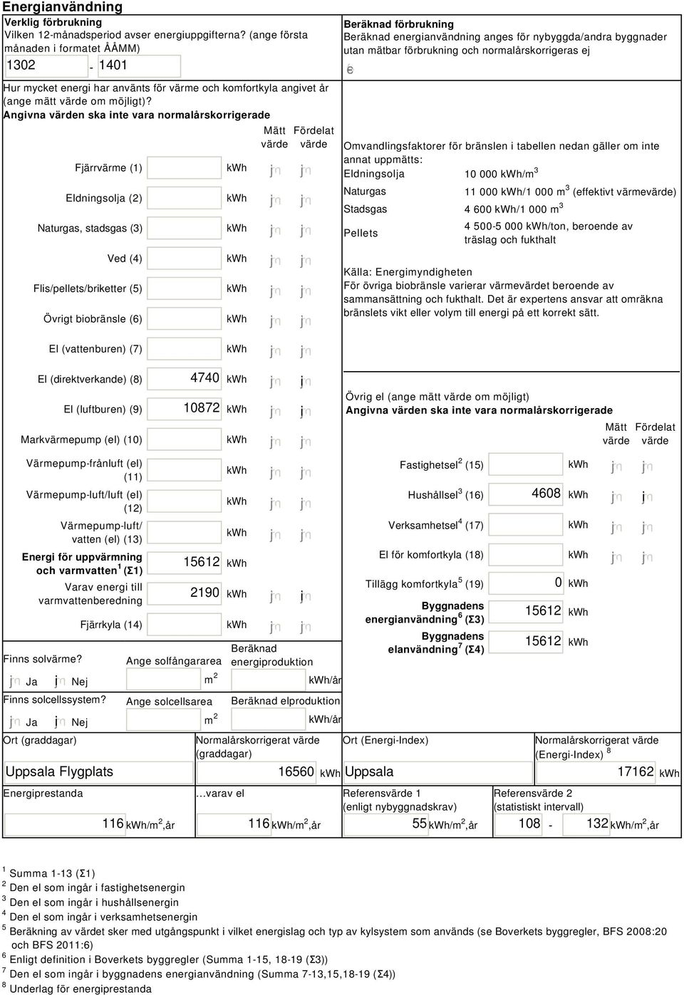 Angivna värden ska inte vara normalårskorrigerade Fjärrvärme (1) Eldningsolja (2) Naturgas, stadsgas (3) Ved (4) Flis/pellets/briketter (5) Övrigt biobränsle (6) Mätt Fördelat värde värde Beräknad