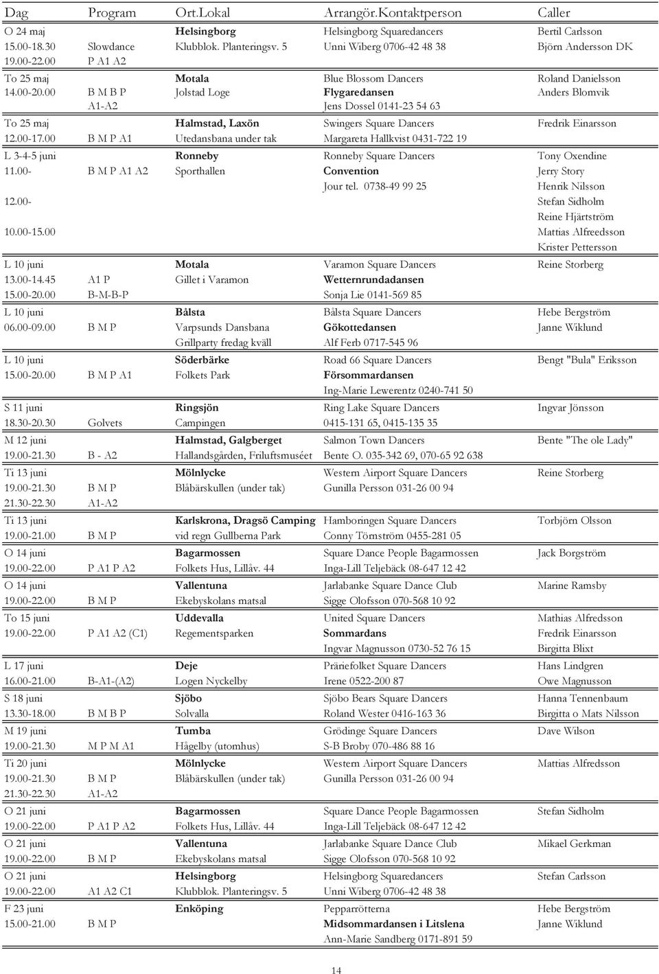 00 B M B P Jolstad Loge Flygaredansen Anders Blomvik A1-A2 Jens Dossel 0141-23 54 63 To 25 maj Halmstad, Laxön Swingers Square Dancers Fredrik Einarsson 12.00-17.