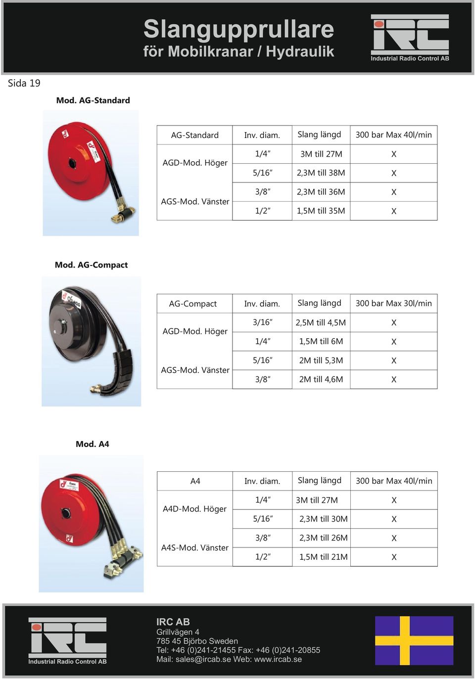 Slang längd 300 bar Max 30l/min 3/16 2,5M till 4,5M 1/4 1,5M till 6M 5/16 2M till 5,3M 3/8 2M till 4,6M Inv. diam.