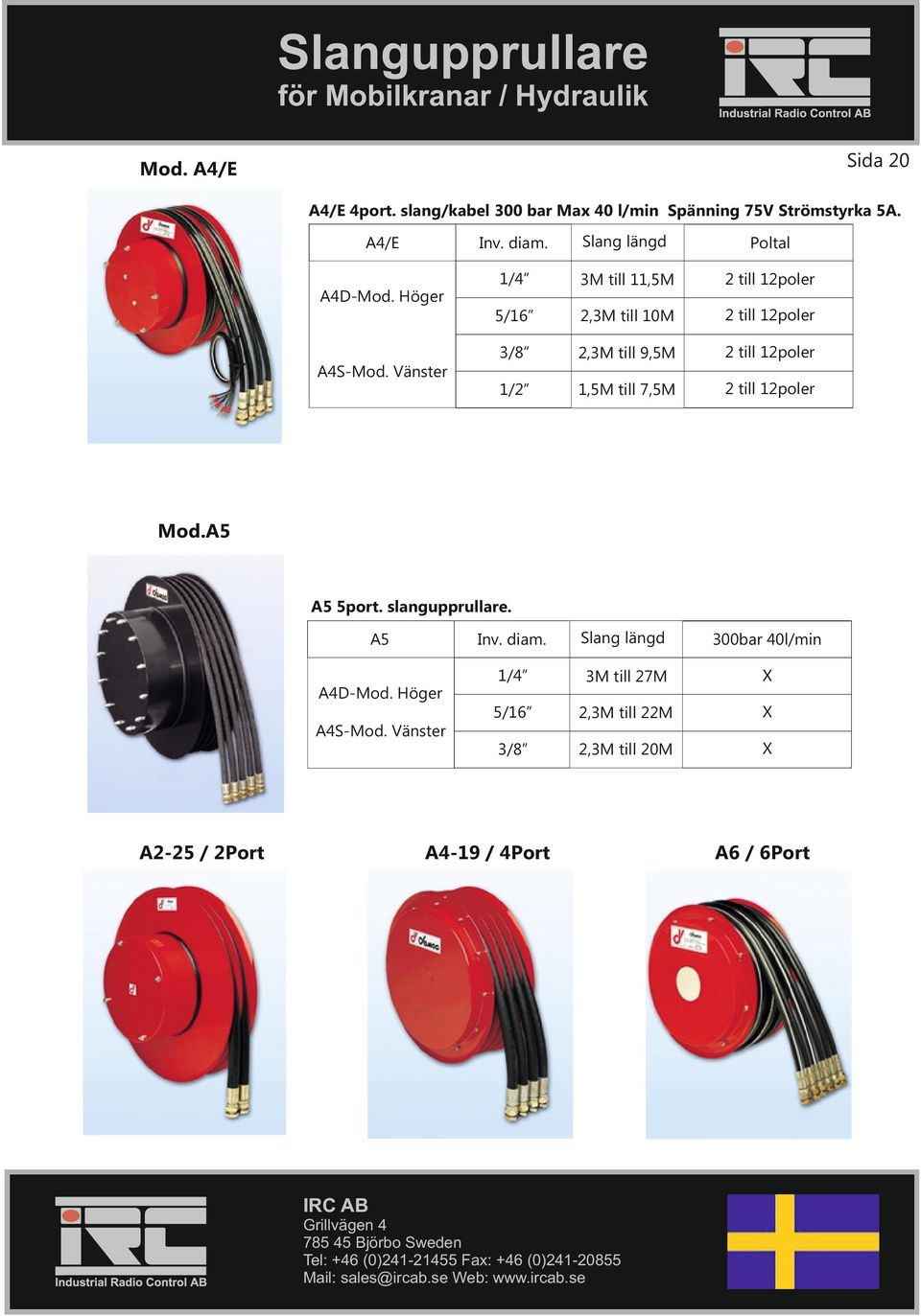 1,5M till 7,5M 2 till 12poler Inv. diam. Slang längd 300bar 40l/min 1/4 3M till 27M 5/16 2,3M till 22M 3/8 2,3M till 20M A4D-Mod.