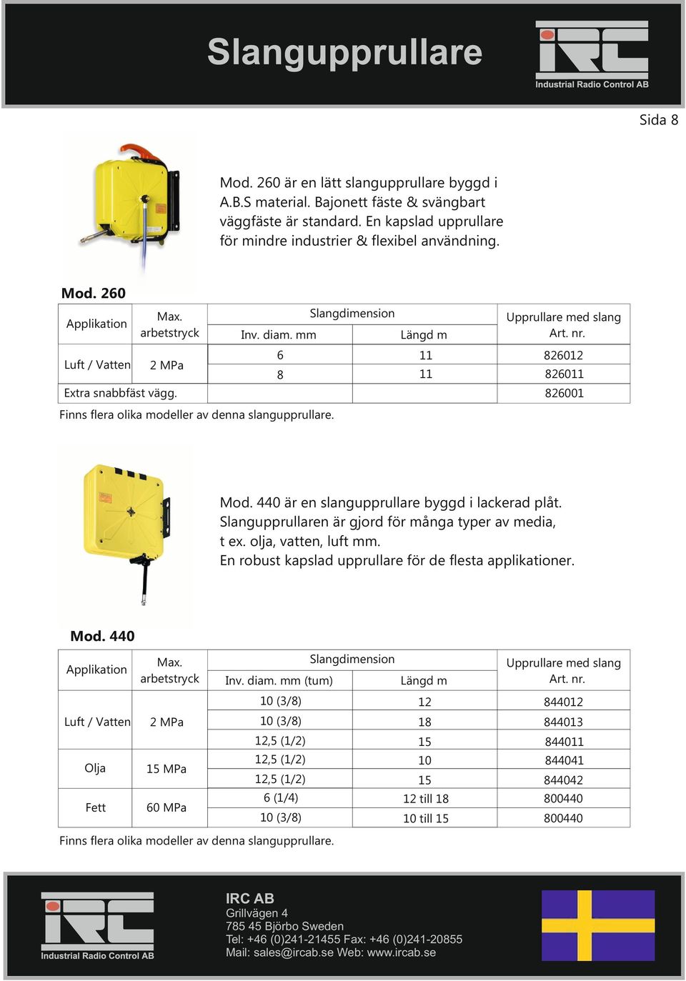 mm 6 11 826012 8 11 826011 Extra snabbfäst vägg. 826001 Mod. 440 är en slangupprullare byggd i lackerad plåt.