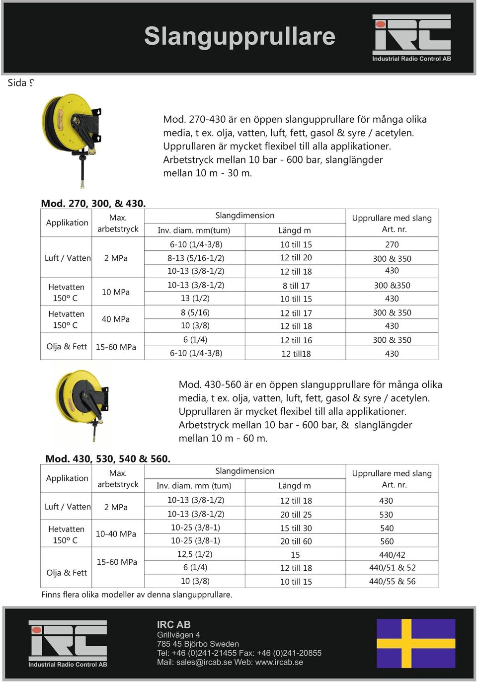 mm(tum) 6- (1/4-3/8) till 270 8-13 (5/16-1/2) 12 till 20-13 (3/8-1/2) 12 till 18 300 & 350 430-13 (3/8-1/2) 8 till 17 300 &350 13 (1/2) till 430 8 (5/16) 12 till 17 300 & 350 12 till 18 430 12 till