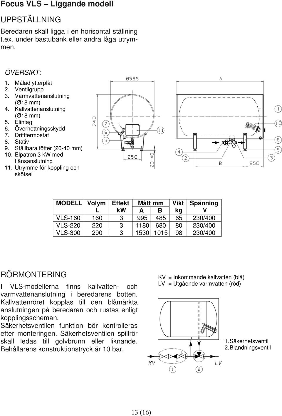 Utrymme för koppling och skötsel MODELL Volym Effekt Mått mm Vikt Spänning L kw A B kg V VLS-160 160 3 995 485 65 230/400 VLS-220 220 3 1180 680 80 230/400 VLS-300 290 3 1530 1015 98 230/400