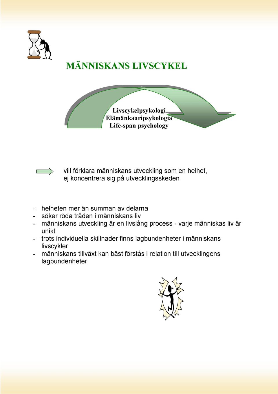 människans liv - människans utveckling är en livslång process - varje människas liv är unikt - trots individuella