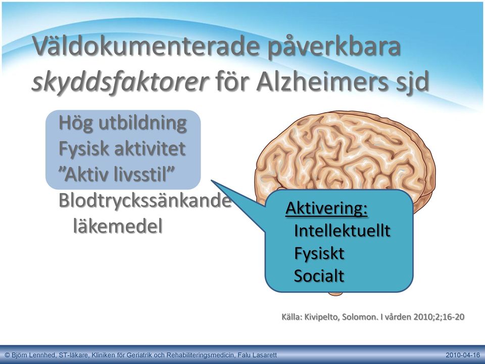 Blodtryckssänkande läkemedel Aktivering: Intellektuellt