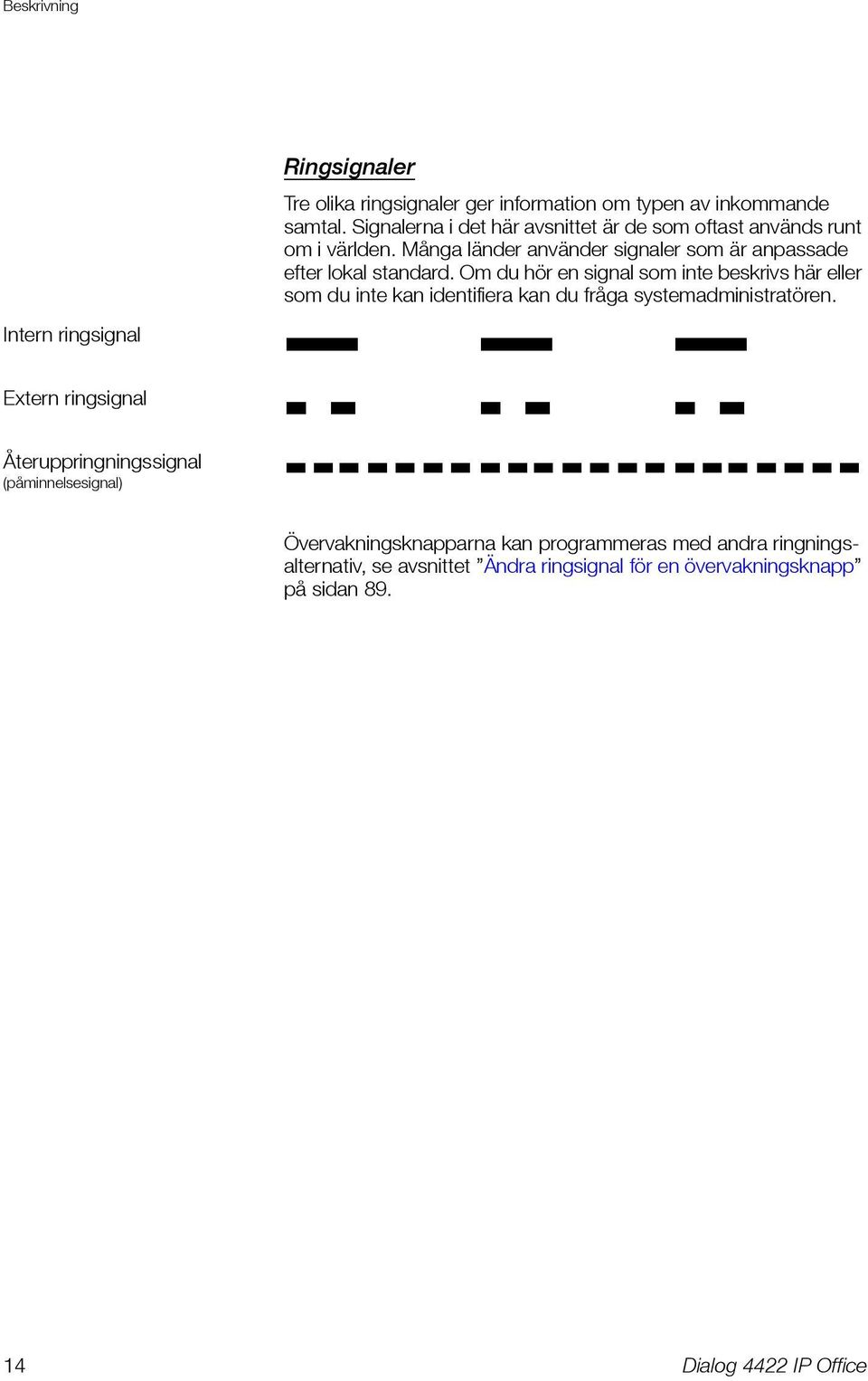 Många länder använder signaler som är anpassade efter lokal standard.