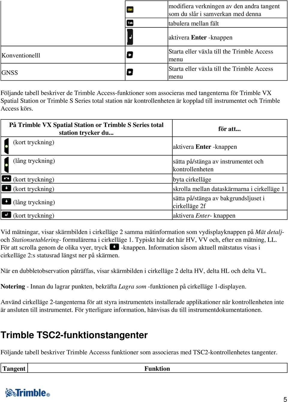 kontrollenheten är kopplad till instrumentet och Trimble Access körs. På Trimble VX Spatial Station or Trimble S Series total station trycker du... (kort tryckning) för att.