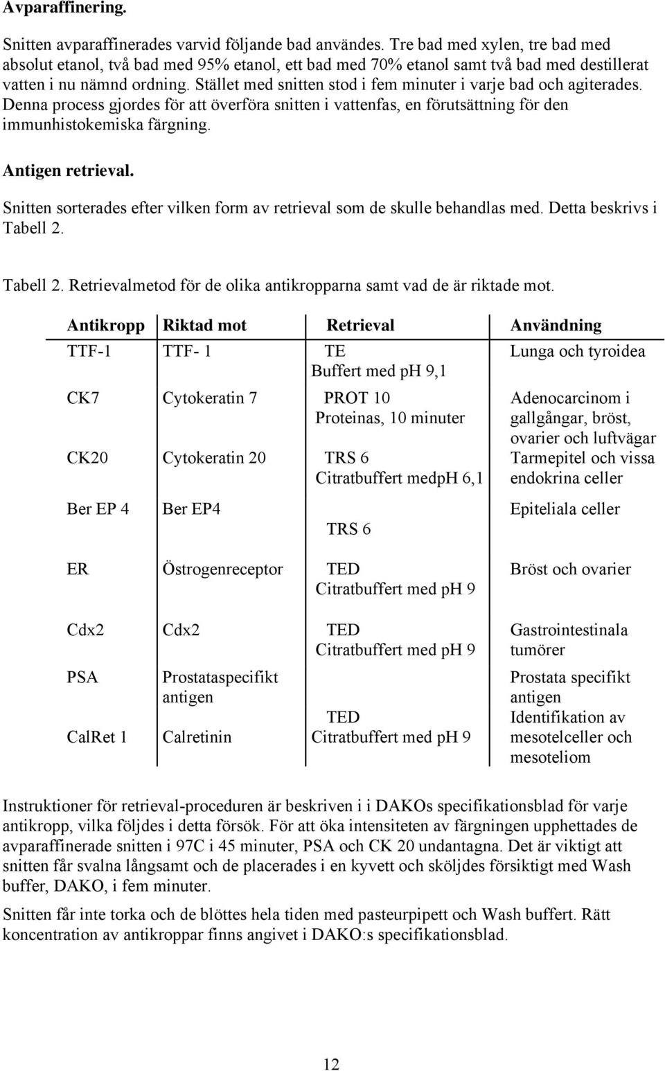 Stället med snitten stod i fem minuter i varje bad och agiterades. Denna process gjordes för att överföra snitten i vattenfas, en förutsättning för den immunhistokemiska färgning. Antigen retrieval.