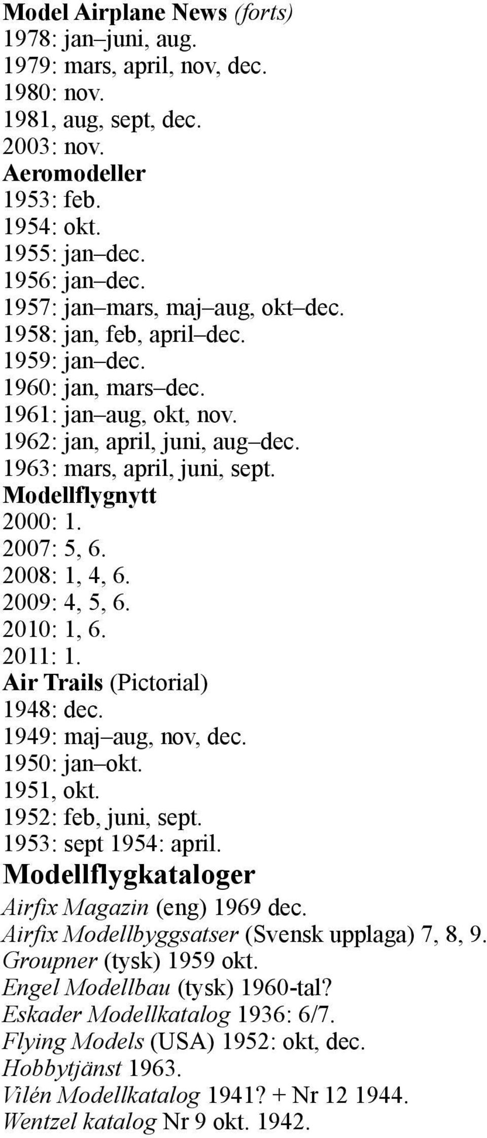 Modellflygnytt 2000: 1. 2007: 5, 6. 2008: 1, 4, 6. 2009: 4, 5, 6. 2010: 1, 6. 2011: 1. Air Trails (Pictorial) 1948: dec. 1949: maj aug, nov, dec. 1950: jan okt. 1951, okt. 1952: feb, juni, sept.