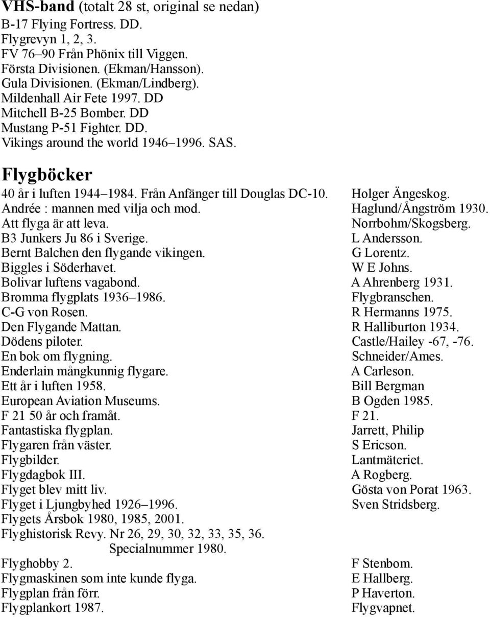 Holger Ängeskog. Andrée : mannen med vilja och mod. Haglund/Ångström 1930. Att flyga är att leva. Norrbohm/Skogsberg. B3 Junkers Ju 86 i Sverige. L Andersson. Bernt Balchen den flygande vikingen.