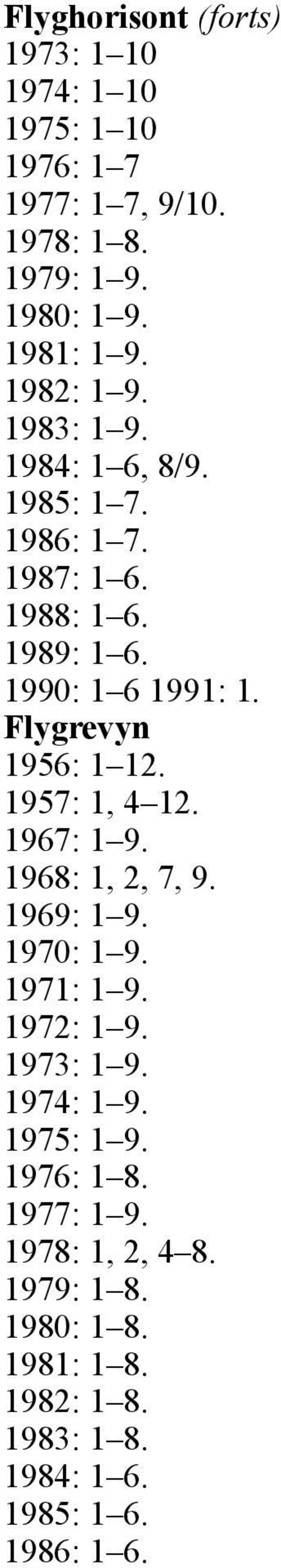 Flygrevyn 1956: 1 12. 1957: 1, 4 12. 1967: 1 9. 1968: 1, 2, 7, 9. 1969: 1 9. 1970: 1 9. 1971: 1 9. 1972: 1 9. 1973: 1 9.