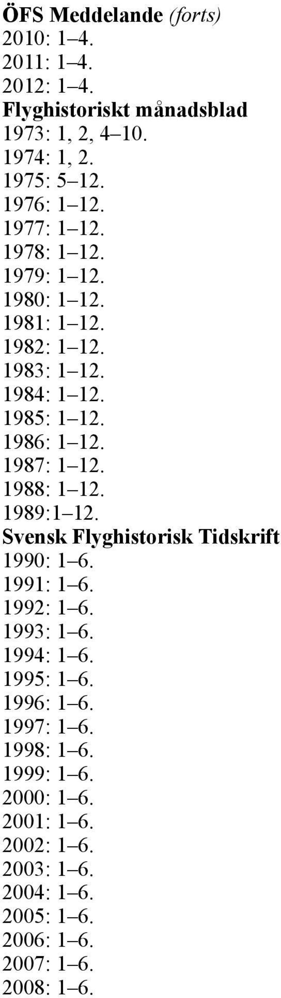 1987: 1 12. 1988: 1 12. 1989:1 12. Svensk Flyghistorisk Tidskrift 1990: 1 6. 1991: 1 6. 1992: 1 6. 1993: 1 6. 1994: 1 6. 1995: 1 6.